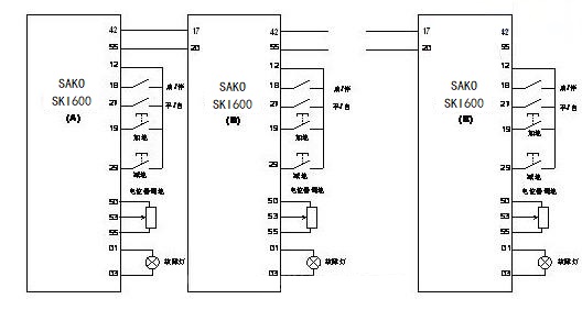 “三科變頻器”