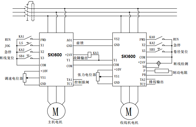 “變頻技術是如何應用拉絲機上的？”